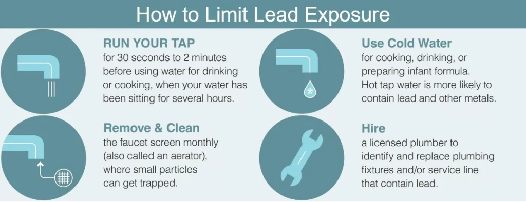 how-to-limit-lead-exposure