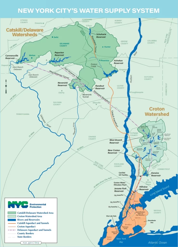 new-york-city's-water-supply-system